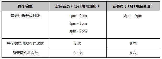 　　　　影片讲述了一个很有些浪漫意味的恋爱故事，经由过程穿越的情势往为心爱的人圆梦，所谓恋爱，在更多的时辰，显现的是童话的特质，在钢铁丛林的集体办公室里，所有的恋爱都囿于成人世界的鄙陋而止步不前，当女主遭受公司带领的潜法则以后，恋爱童话不掉适合的呈现，这是一个叙事策略，潜法则和童话，这是一个何等不调和的组合，可是也使得童话的真实性弥足珍贵，可是影片可以或许做到的也只有这一点了，也就是说，在一个年夜体的标的目的上，影片算是走对了，可是细节方面，特别是穿越的处所，平展直叙，再无亮点可言。